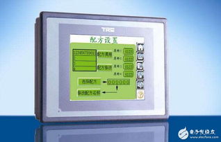 虛擬現實人機界面 發展、結構與PLC控制通訊工程